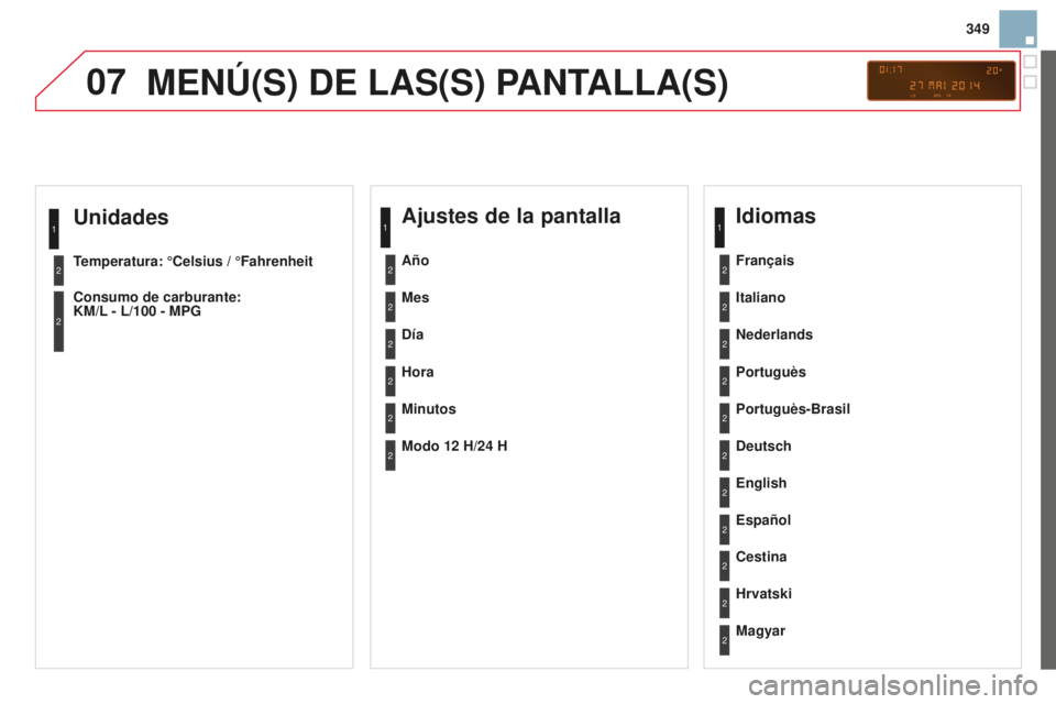 CITROEN DS3 2015 Manuales de Empleo (in Spanish) 07
349
DS3_es_Chap13c_RD45_ed01_2014
Unidades
Temperatura: °Celsius / °Fahrenheit
Consumo de carburante:
KM/L - L/100 - MPG
1
2
2
MENÚ(S) DE LAS(S) PANTALLA(S)
Ajustes de la pantalla
Mes
Día
Ho CITROEN DS3 2015 Manuales de Empleo (in Spanish) 07
349
DS3_es_Chap13c_RD45_ed01_2014
Unidades
Temperatura: °Celsius / °Fahrenheit
Consumo de carburante:
KM/L - L/100 - MPG
1
2
2
MENÚ(S) DE LAS(S) PANTALLA(S)
Ajustes de la pantalla
Mes
Día
Ho