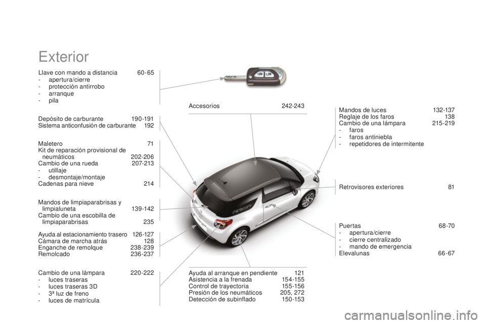 CITROEN DS3 2015 Manuales de Empleo (in Spanish) DS3_es_Chap14_index-recherche_ed01-2014
exterior
llave con mando a distancia 6 0 - 65
- apertura/cierre
-
pro
tección antirrobo
-
arranque
-
pila Mandos de luces
1
32-137
Reglaje de los fa CITROEN DS3 2015 Manuales de Empleo (in Spanish) DS3_es_Chap14_index-recherche_ed01-2014
exterior
llave con mando a distancia 6 0 - 65
- apertura/cierre
-
pro
tección antirrobo
-
arranque
-
pila Mandos de luces
1
32-137
Reglaje de los fa