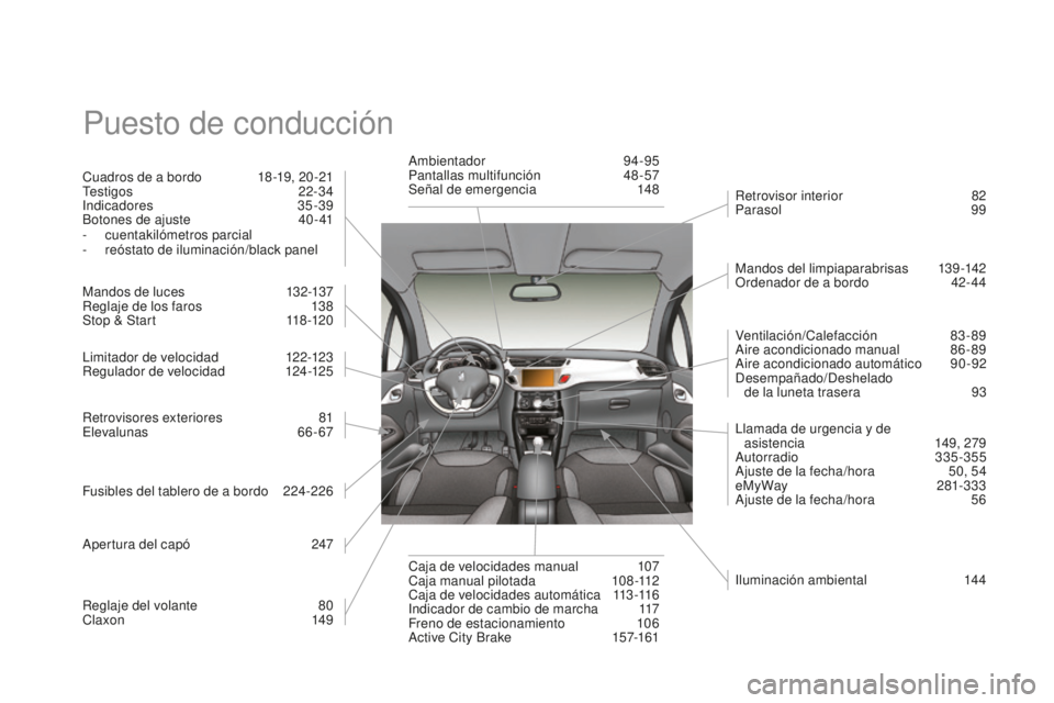 CITROEN DS3 2015  Manuales de Empleo (in Spanish) DS3_es_Chap14_index-recherche_ed01-2014
Puesto de conducción
Cuadros de a bordo 18 -19, 20 -21tes
tigos  22-34
i

ndicadores
 3
 5-39
Botones de ajuste
 
4
 0 - 41
-
 c

uentakilómetros parcial
-
 r
