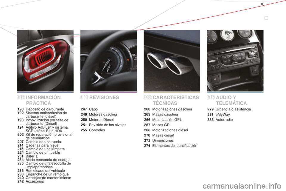 CITROEN DS3 2015 Manuales de Empleo (in Spanish) DS3_es_Chap00a_sommaire_ed01-2014
REVISIONES
INFORMACIÓN
PR ÁCTICA CAR ACTERÍSTICAS
TÉCNICASAUDIO Y
T E L E M ÁT I C A
190 Depósito de carburante
192 S
istema anticonfusión de
carburante (d CITROEN DS3 2015 Manuales de Empleo (in Spanish) DS3_es_Chap00a_sommaire_ed01-2014
REVISIONES
INFORMACIÓN
PR ÁCTICA CAR ACTERÍSTICAS
TÉCNICASAUDIO Y
T E L E M ÁT I C A
190 Depósito de carburante
192 S
istema anticonfusión de
carburante (d