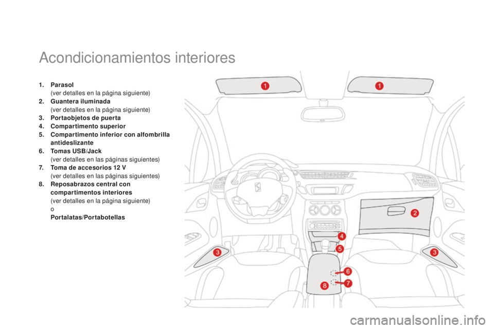 CITROEN DS3 2015  Manuales de Empleo (in Spanish) DS3_es_Chap05_amenagement_ed01-2014
acondicionamientos interiores
1. Parasol  (
ver detalles en la página siguiente)
2.
 G

uantera iluminada  
 (

ver detalles en la página siguiente)
3.
 P

ortaob