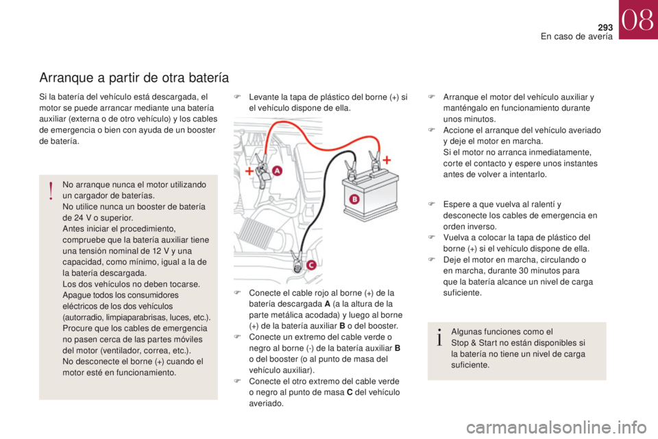 CITROEN DS4 2017 Manuales de Empleo (in Spanish) 293
DS4_es_Chap08_en-cas-de-panne_ed01-2016
F Conecte el cable rojo al borne (+) de la batería descargada A (a la altura de la
parte metálica acodada) y luego al borne
(+) de la batería auxiliar CITROEN DS4 2017 Manuales de Empleo (in Spanish) 293
DS4_es_Chap08_en-cas-de-panne_ed01-2016
F Conecte el cable rojo al borne (+) de la batería descargada A (a la altura de la
parte metálica acodada) y luego al borne
(+) de la batería auxiliar