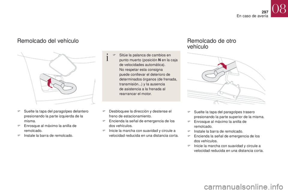 CITROEN DS4 2017  Manuales de Empleo (in Spanish) 297
DS4_es_Chap08_en-cas-de-panne_ed01-2016
F Suelte la tapa del paragolpes delantero presionando la parte izquierda de la 
misma.
F
 
E
 nrosque al máximo la anilla de 
remolcado.
F
 
I
 nstale la b