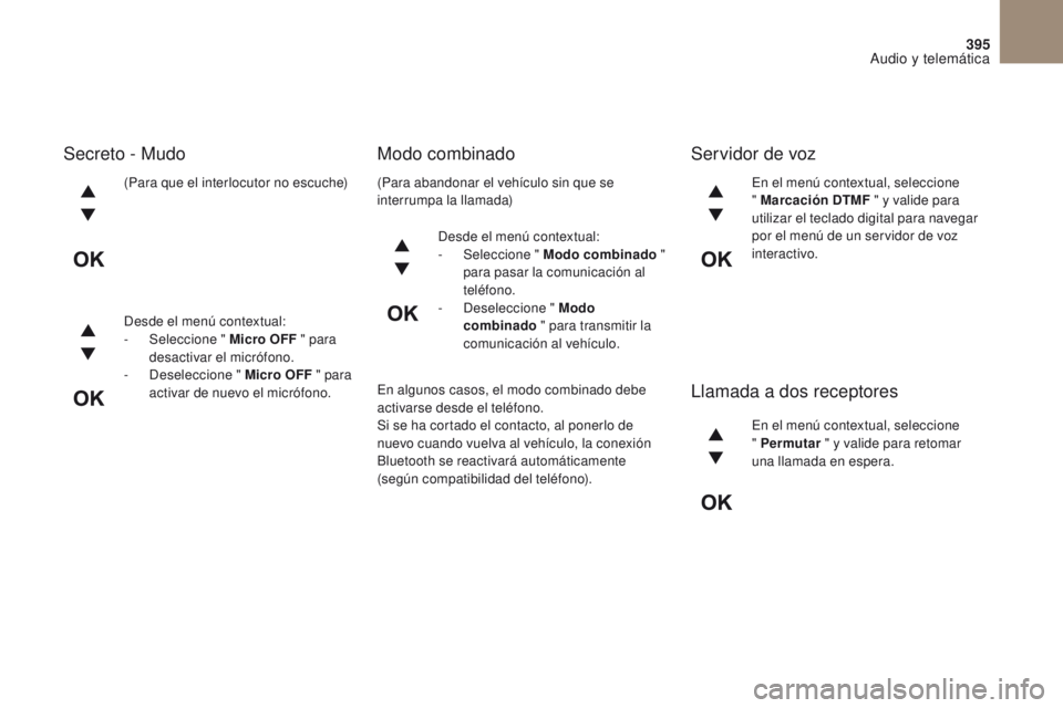 CITROEN DS4 2017  Manuales de Empleo (in Spanish) 395
Audio y telemática
DS4_es_Chap10c_RD5_ed01-2016
(Para que el interlocutor no escuche)
Desde el menú contextual:
-
 Sel

eccione " Micro OFF  " para 
desactivar el micrófono.
-
 
D
 esel