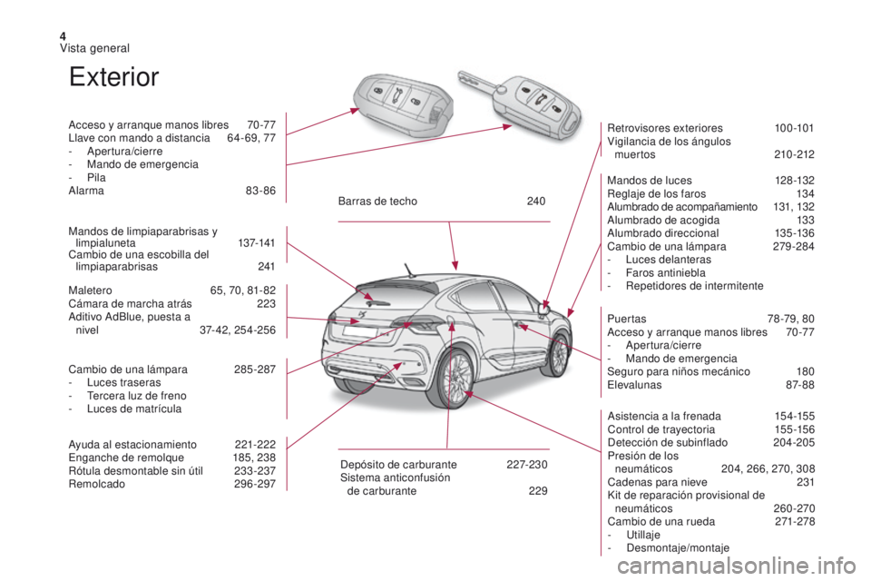 CITROEN DS4 2017  Manuales de Empleo (in Spanish) 4
DS4_es_Chap00b_vue-ensemble_ed01-2016
Exterior
Acceso y arranque manos libres 70 -77
Llave con mando a distancia  6 4- 69, 77
-
 

Apertura/cierre
-
 M

ando de emergencia
-
  Pila
Alarma
 8

3-86 M