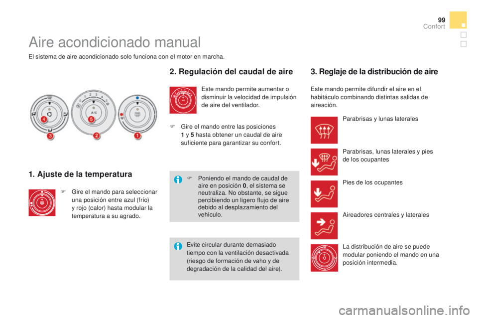 CITROEN DS4 2016  Manuales de Empleo (in Spanish) 99
DS4_es_Chap03_confort_ed03-2015
Aire acondicionado manual
El sistema de aire acondicionado solo funciona con el motor en marcha.
1. Ajuste de la temperatura
F Gire el mando para seleccionar una pos