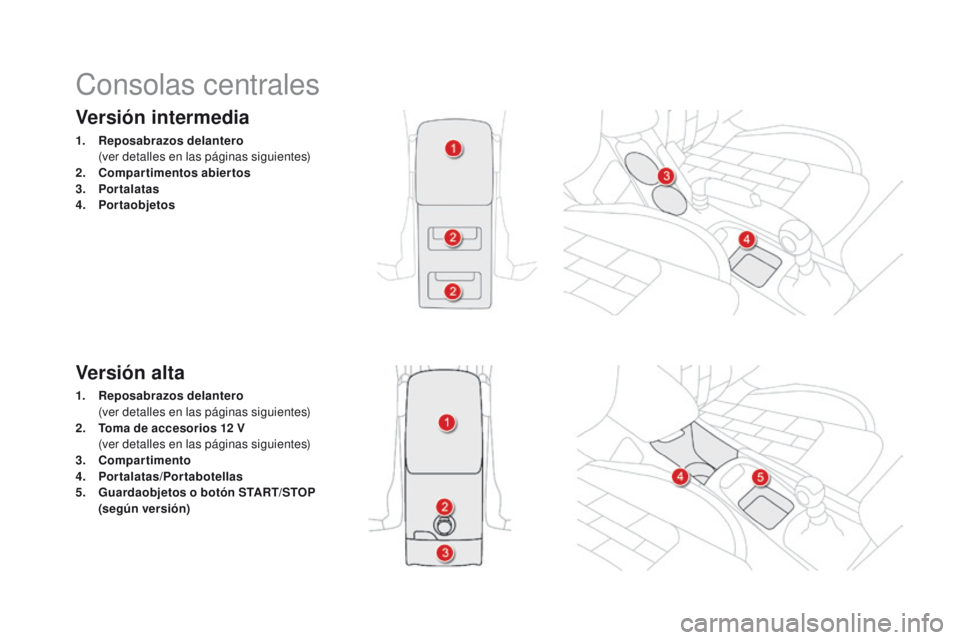 CITROEN DS4 2016 Manuales de Empleo (in Spanish) DS4_es_Chap04_amenagement_ed03-2015
Versión intermedia
1. Reposabrazos delantero (
ver detalles en las páginas siguientes)
2.
C
ompartimentos abiertos
3.
P
ortalatas
4.
P
ortaobjetos
Versión CITROEN DS4 2016 Manuales de Empleo (in Spanish) DS4_es_Chap04_amenagement_ed03-2015
Versión intermedia
1. Reposabrazos delantero (
ver detalles en las páginas siguientes)
2.
C
ompartimentos abiertos
3.
P
ortalatas
4.
P
ortaobjetos
Versión
