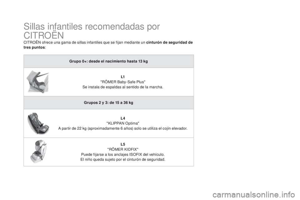 CITROEN DS4 2016  Manuales de Empleo (in Spanish) DS4_es_Chap06_securite enfants_ed03-2015
Sillas infantiles recomendadas por 
CITROËN
CITROËN ofrece una gama de sillas infantiles que se fijan mediante un cinturón de seguridad de 
tres puntos:
Gru
