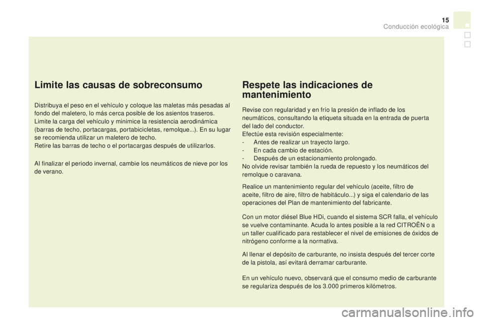 CITROEN DS4 2016 Manuales de Empleo (in Spanish) 15
DS4_es_Chap00c_eco-conduite_ed03-2015
Limite las causas de sobreconsumo
Distribuya el peso en el vehículo y coloque las maletas más pesadas al
fondo del maletero, lo más cerca posible de los as CITROEN DS4 2016 Manuales de Empleo (in Spanish) 15
DS4_es_Chap00c_eco-conduite_ed03-2015
Limite las causas de sobreconsumo
Distribuya el peso en el vehículo y coloque las maletas más pesadas al
fondo del maletero, lo más cerca posible de los as