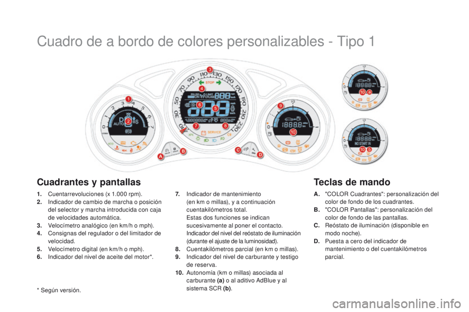 CITROEN DS4 2016  Manuales de Empleo (in Spanish) DS4_es_Chap01_controle-de-marche_ed03-2015
Cuadro de a bordo de colores personalizables - Tipo 1
1. Cuentarrevoluciones (x 1.000  rpm).
2. I ndicador de cambio de marcha o posición 
del selector y ma