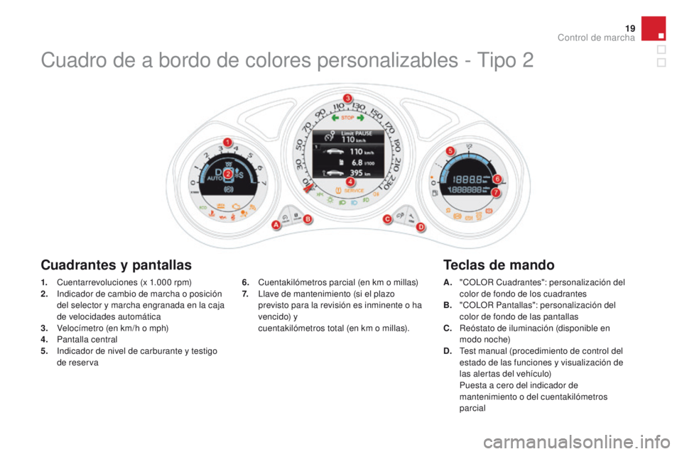 CITROEN DS4 2016 Manuales de Empleo (in Spanish) 19
DS4_es_Chap01_controle-de-marche_ed03-2015
1. Cuentarrevoluciones (x 1.000 rpm)
2. I ndicador de cambio de marcha o posición
del selector y marcha engranada en la caja
de velocidades automátic CITROEN DS4 2016 Manuales de Empleo (in Spanish) 19
DS4_es_Chap01_controle-de-marche_ed03-2015
1. Cuentarrevoluciones (x 1.000 rpm)
2. I ndicador de cambio de marcha o posición
del selector y marcha engranada en la caja
de velocidades automátic