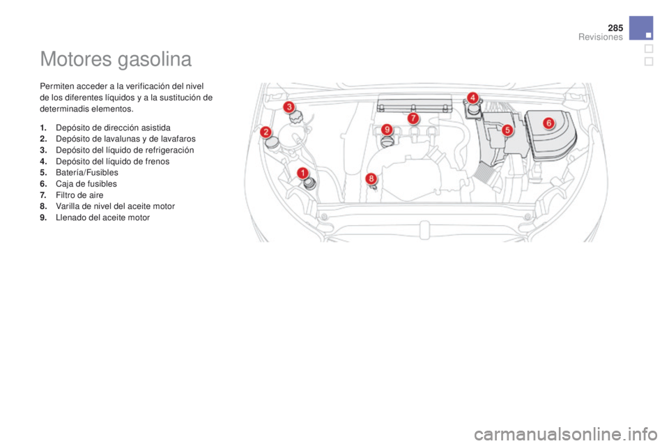 CITROEN DS4 2016 Manuales de Empleo (in Spanish) 285
DS4_es_Chap10_verifications_ed03-2015
Motores gasolina
Permiten acceder a la verificación del nivel
de los diferentes líquidos y a la sustitución de
determinadis elementos.
1.
D
epósito de CITROEN DS4 2016 Manuales de Empleo (in Spanish) 285
DS4_es_Chap10_verifications_ed03-2015
Motores gasolina
Permiten acceder a la verificación del nivel
de los diferentes líquidos y a la sustitución de
determinadis elementos.
1.
D
epósito de