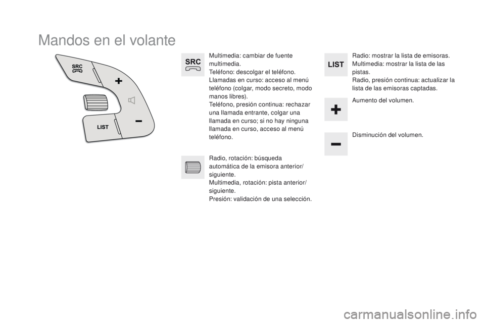 CITROEN DS4 2016  Manuales de Empleo (in Spanish) DS4_es_Chap12c_SMEGplus_ed03-2015
Mandos en el volante
Multimedia: cambiar de fuente 
multimedia.
Teléfono: descolgar el teléfono.
Llamadas en curso: acceso al menú 
teléfono (colgar, modo secreto