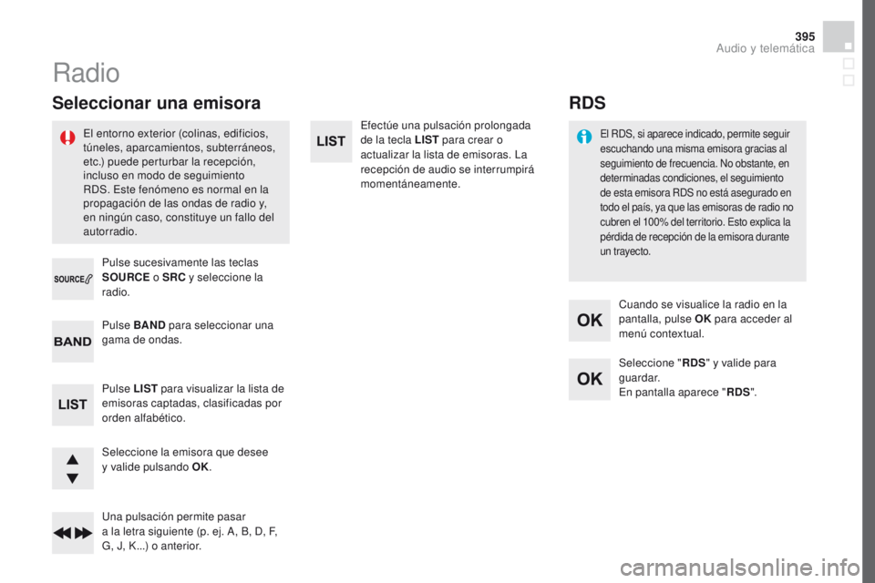 CITROEN DS4 2016 Manuales de Empleo (in Spanish) 395
DS4_es_Chap12d_RD5_ed03-2015
Efectúe una pulsación prolongada
de la tecla LIST para crear o
actualizar la lista de emisoras. La
recepción de audio se interrumpirá
momentáneamente.
Selecci CITROEN DS4 2016 Manuales de Empleo (in Spanish) 395
DS4_es_Chap12d_RD5_ed03-2015
Efectúe una pulsación prolongada
de la tecla LIST para crear o
actualizar la lista de emisoras. La
recepción de audio se interrumpirá
momentáneamente.
Selecci