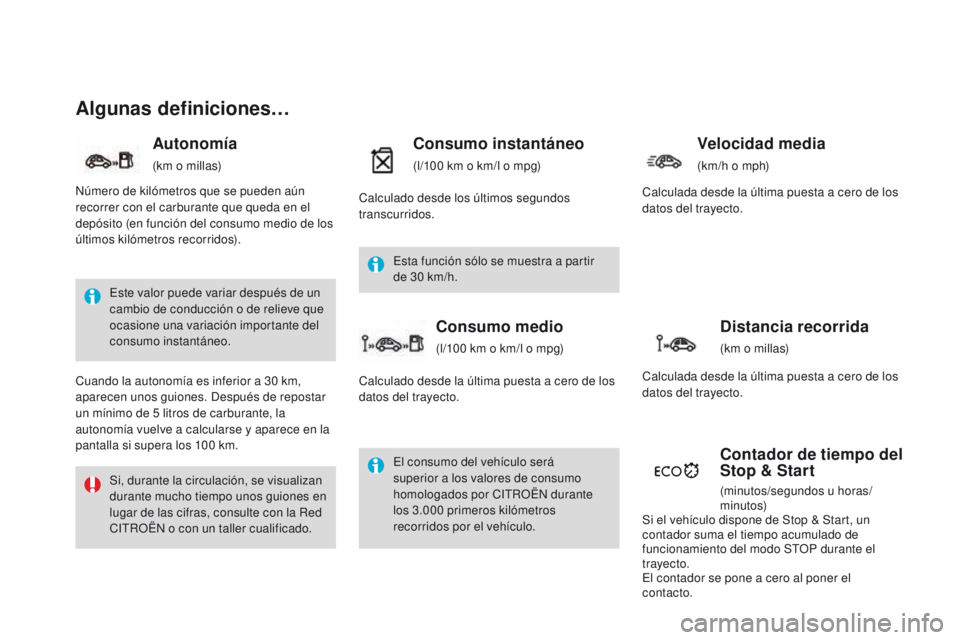 CITROEN DS4 2016  Manuales de Empleo (in Spanish) DS4_es_Chap01_controle-de-marche_ed03-2015
Algunas definiciones…
Este valor puede variar después de un 
cambio de conducción o de relieve que 
ocasione una variación importante del 
consumo insta