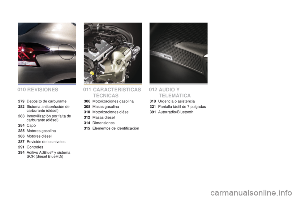 CITROEN DS4 2016  Manuales de Empleo (in Spanish) DS4_es_Chap00a_sommaire_ed03-2015
REVISIONESCAR ACTERÍSTICAS 
TÉCNICASAUDIO Y 
T E L E M ÁT I C A
279 Depósito de carburante
282
 S

istema anticonfusión de 
carburante (diésel)
283
 I

nmoviliz