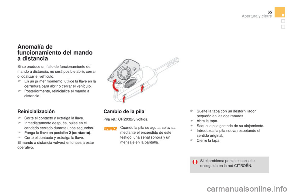 CITROEN DS4 2016  Manuales de Empleo (in Spanish) 65
DS4_es_Chap02_ouvertures_ed03-2015
Si se produce un fallo de funcionamiento del 
mando a distancia, no será posible abrir, cerrar 
o localizar el vehículo.
F 
E
 n un primer momento, utilice la l