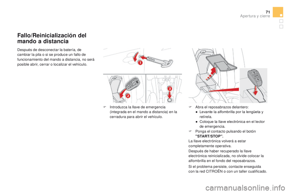 CITROEN DS4 2016 Manuales de Empleo (in Spanish) 71
DS4_es_Chap02_ouvertures_ed03-2015
Fallo/Reinicialización del
mando a distancia
Si el problema persiste, contacte enseguida
con la red CITROËN o con un taller cualificado.
Después de desconect CITROEN DS4 2016 Manuales de Empleo (in Spanish) 71
DS4_es_Chap02_ouvertures_ed03-2015
Fallo/Reinicialización del
mando a distancia
Si el problema persiste, contacte enseguida
con la red CITROËN o con un taller cualificado.
Después de desconect