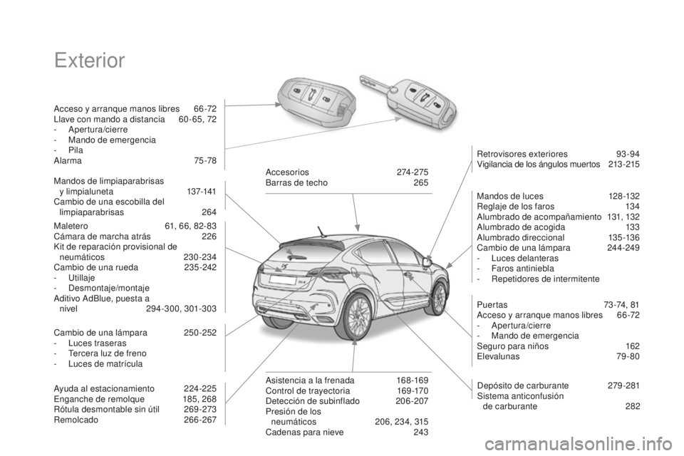 CITROEN DS4 2016 Manuales de Empleo (in Spanish) DS4_es_Chap00b_vue-ensemble_ed03-2015
Exterior
Acceso y arranque manos libres 66 -72
Llave con mando a distancia 6 0 - 65, 72
-
Apertura/cierre
-
M
ando de emergencia
-
Pila
Alarma
75-78 Ma CITROEN DS4 2016 Manuales de Empleo (in Spanish) DS4_es_Chap00b_vue-ensemble_ed03-2015
Exterior
Acceso y arranque manos libres 66 -72
Llave con mando a distancia 6 0 - 65, 72
-
Apertura/cierre
-
M
ando de emergencia
-
Pila
Alarma
75-78 Ma