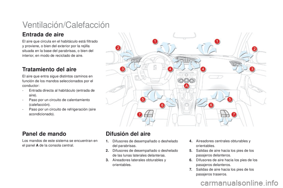 CITROEN DS4 2016  Manuales de Empleo (in Spanish) DS4_es_Chap03_confort_ed03-2015
Ventilación/Calefacción
Entrada de aire
El aire que circula en el habitáculo está filtrado 
y proviene, o bien del exterior por la rejilla 
situada en la base del p