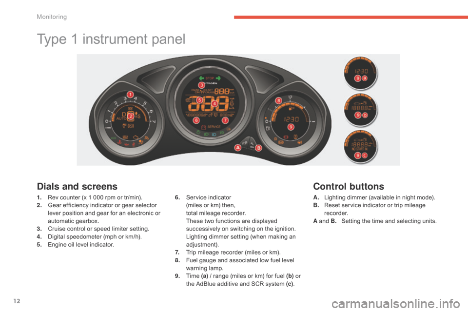 Citroen C4 2014.5 2.G Owners Manual 12
Type 1 instrument panel
Dials and screens
1. Rev  counter   (x   1   000   rpm   or   tr/min).
2. G ear   efficiency   indicator   or   gear   selector  
l

ever   position   an