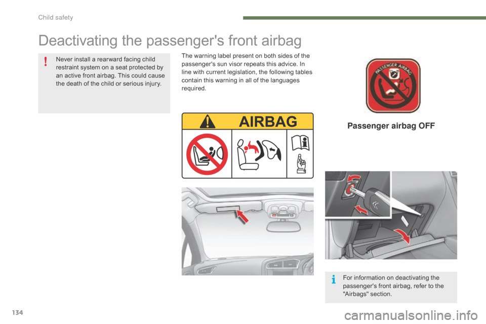 Citroen C4 2014.5 2.G Owners Manual 134
Passenger airbag OFF
Deactivating the passengers front airbag
The warning label present on both sides of the passengers   sun   visor   repeats   this   advice.   In  
l

ine