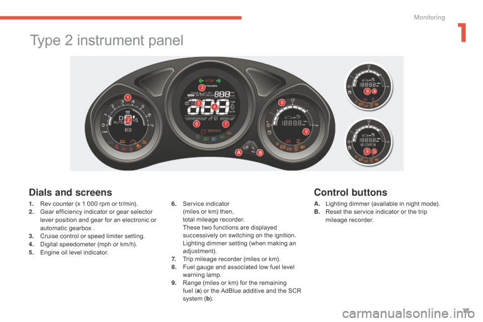 Citroen C4 2014.5 2.G Owners Manual 13
Type 2 instrument panel
Dials and screens
A. Lighting  dimmer   (available   in   night   mode).
B. R eset   the   service   indicator   or   the   trip  
mil

eage
 re
 corder.
6
