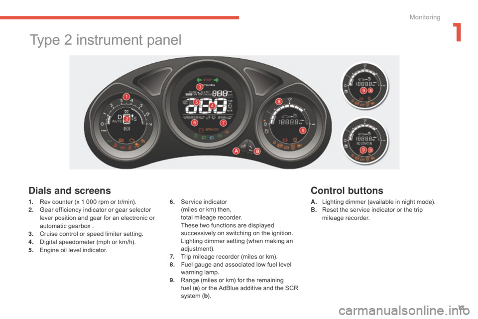 Citroen C4 2014.5 2.G Owners Manual 13
Type 2 instrument panel
Dials and screens
A. Lighting dimmer  (available  in  night  mode).
B. R eset  the  service  indicator  or  the  trip Â
mil
eage
 re
corder.
6 Citroen C4 2014.5 2.G Owners Manual 13
Type 2 instrument panel
Dials and screens
A. Lighting dimmer  (available  in  night  mode).
B. R eset  the  service  indicator  or  the  trip Â
mil
eage
 re
corder.
6
