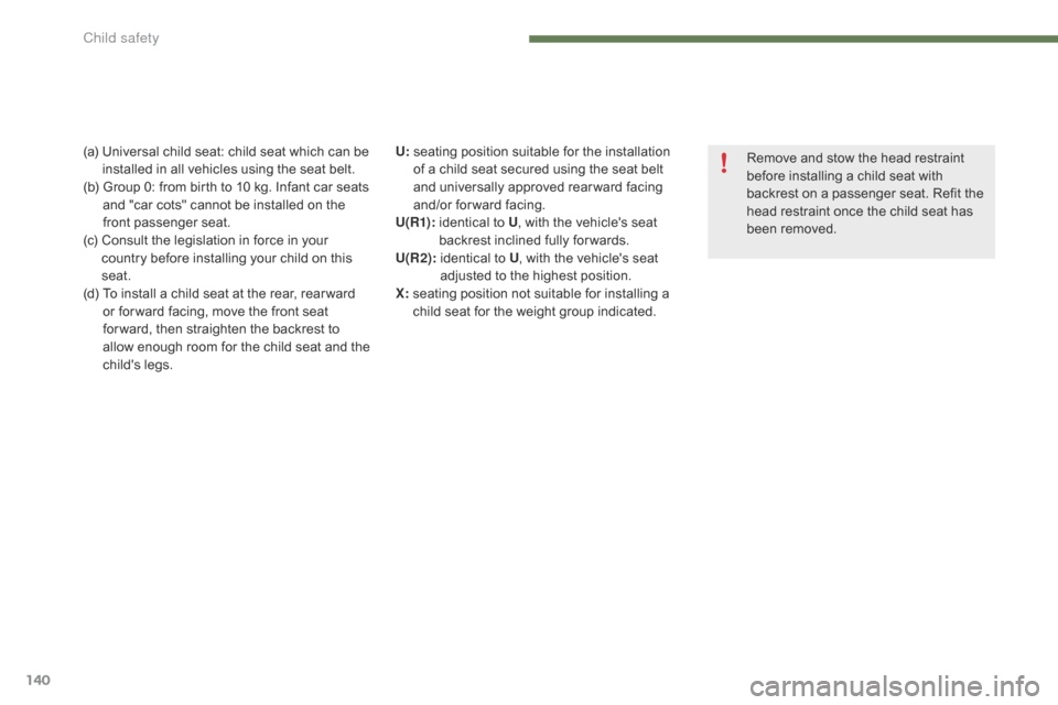 Citroen C4 2014.5 2.G Owners Manual 140
(a)  Universal child  seat:  child  seat  which  can  be  i
nstalled  in  all  vehicles  using  the  seat  belt.
(b)
 Â
G
roup  0:  from  birth  to  10 Citroen C4 2014.5 2.G Owners Manual 140
(a)  Universal child  seat:  child  seat  which  can  be  i
nstalled  in  all  vehicles  using  the  seat  belt.
(b)
 Â
G
roup  0:  from  birth  to  10Â