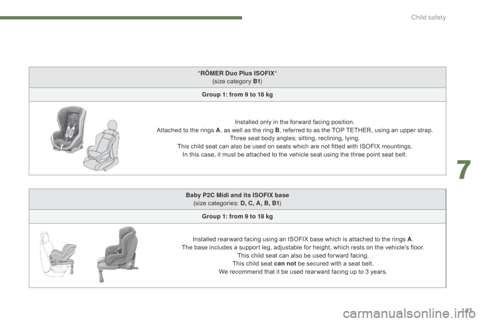 Citroen C4 2014.5 2.G Owners Manual 143
"RÖMER Duo Plus ISOFIX "
(size  category  B1)
Group 1: from 9 to 18 kg
Installed
 only  in  the  for ward  facing  position.
Attached
Â
to
Â
the  rings  A,
 as  well  Citroen C4 2014.5 2.G Owners Manual 143
"RÖMER Duo Plus ISOFIX "
(size  category  B1)
Group 1: from 9 to 18 kg
Installed
 only  in  the  for ward  facing  position.
Attached
Â
to
Â
the  rings  A,
 as  well Â