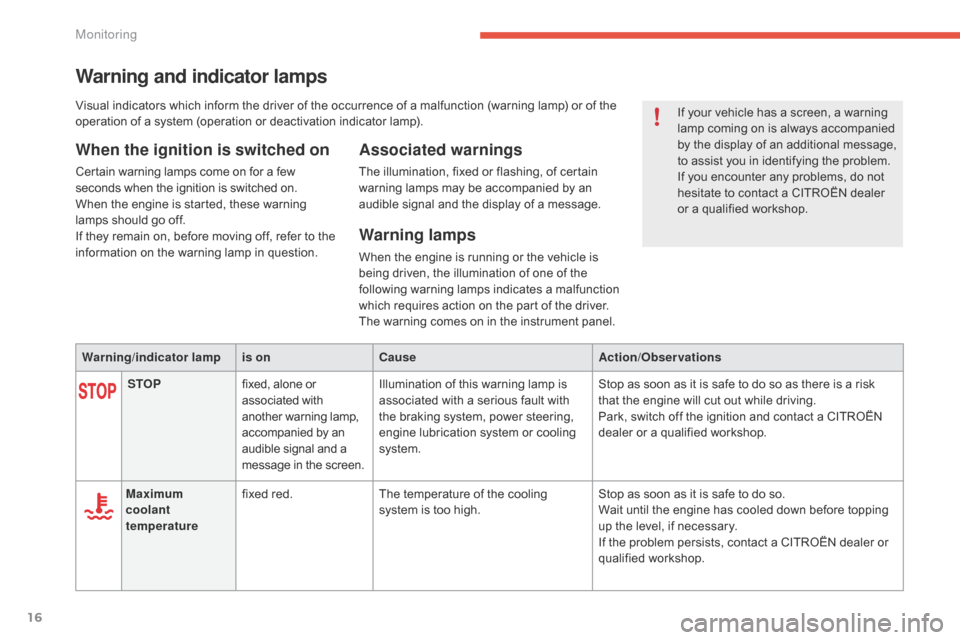 Citroen C4 2014.5 2.G Owners Manual 16
Warning and indicator lamps
When the ignition is switched on
Certain warning lamps come on for a few seconds   when   the   ignition   is   switched   on.
When
  the   engine   is 