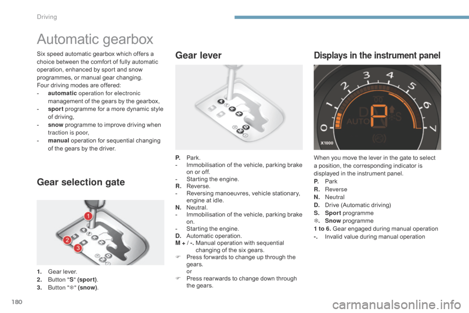 Citroen C4 2014.5 2.G Service Manual 180
Automatic gearbox
Gear selection gate
1. Gear lever.
2. bu tton "S" (spor t) .
3.
b
u
tton "T" (snow) . P.
  P
ark.
- Â
I
mmobilisation  of  the  vehicle,  parking  brake  Citroen C4 2014.5 2.G Service Manual 180
Automatic gearbox
Gear selection gate
1. Gear lever.
2. bu tton "S" (spor t) .
3.
b
u
tton "T" (snow) . P.
  P
ark.
- Â
I
mmobilisation  of  the  vehicle,  parking  brake Â