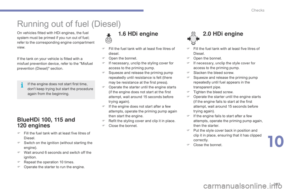 Citroen C4 2014.5 2.G User Guide 207
Running out of fuel (Diesel)
1.6 HDi engine2.0 HDi engineOn vehicles fitted with HDi engines, the fuel s
ystem  must  be  primed  if  you  run  out  of  fuel; Â
r
e Citroen C4 2014.5 2.G User Guide 207
Running out of fuel (Diesel)
1.6 HDi engine2.0 HDi engineOn vehicles fitted with HDi engines, the fuel s
ystem  must  be  primed  if  you  run  out  of  fuel; Â
r
e