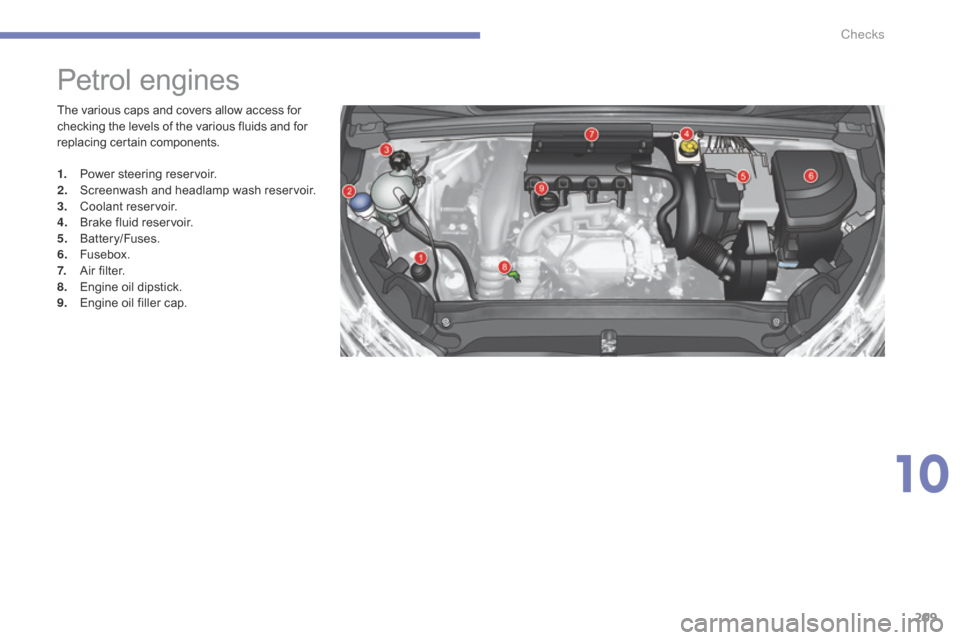 Citroen C4 2014.5 2.G Owners Manual 209
Petrol engines
The various caps and covers allow access for checking   the   levels   of   the   various   fluids   and   for r

eplacing   certain   components.
1.
 P

ower
�