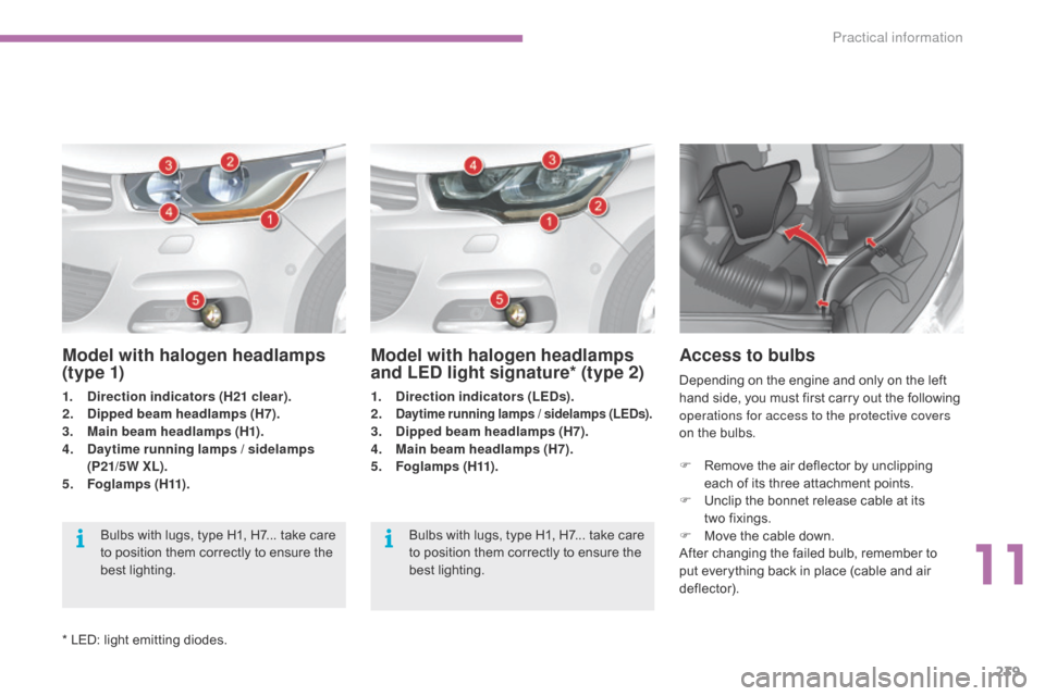 Citroen C4 2014.5 2.G Owners Guide 239
F Remove the  air  deflector  by  unclipping  e
ach  of  its  three  attachment  points.
F
Â
U
nclip  the  bonnet  release  cable  at  its Â
two
 fixings.
Citroen C4 2014.5 2.G Owners Guide 239
F Remove the  air  deflector  by  unclipping  e
ach  of  its  three  attachment  points.
F
Â
U
nclip  the  bonnet  release  cable  at  its Â
two
 fixings.