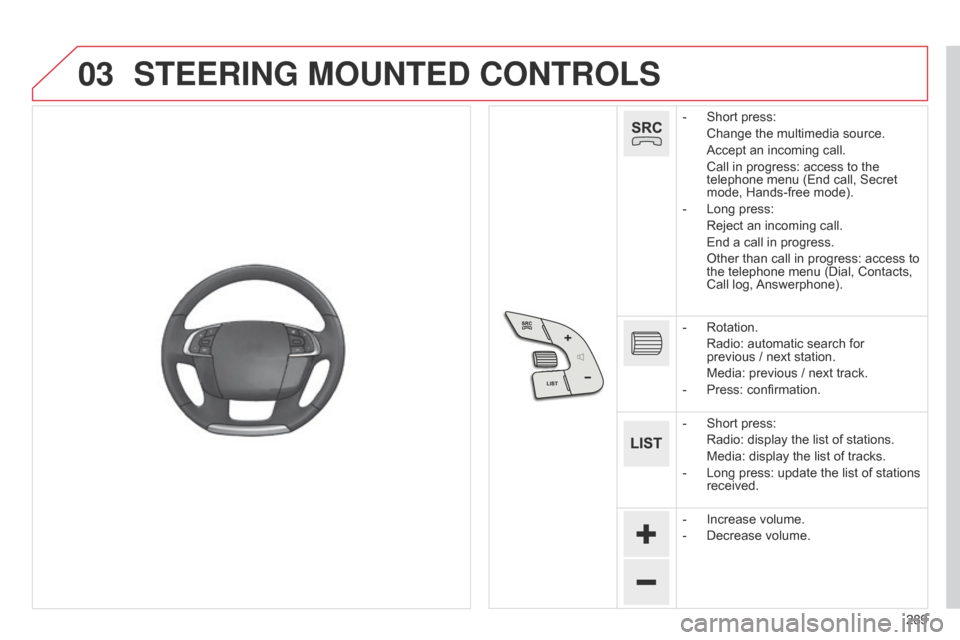 Citroen C4 2014.5 2.G Repair Manual 03
289
STEERING MOUNTED CONTROLS
- Short press:
Change
the multimedia source.
Accept
an incoming call.
Call
in progress: access to the
telephone
men Citroen C4 2014.5 2.G Repair Manual 03
289
STEERING MOUNTED CONTROLS
- Short press:
Change
the multimedia source.
Accept
an incoming call.
Call
in progress: access to the
telephone
men