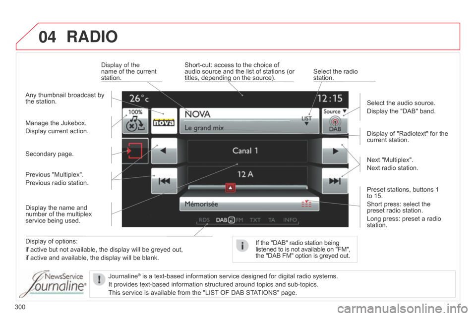 Citroen C4 2014.5 2.G Owners Manual 04
300
RADIO
Display of options:
if   active   but   not   available,   the   display   will   be   greyed   out,
if
  active   and   available,   the   display   will   be   blank