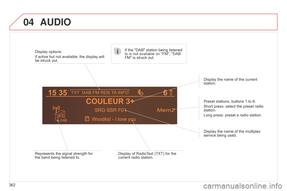 Citroen C4 2014.5 2.G Owners Manual 04AUDIO
362Display   options:
if   active   but   not   available,   the   display   will  
be

  struck   out.
Preset   stations,   buttons   1   to   6.
Short   press:   select   