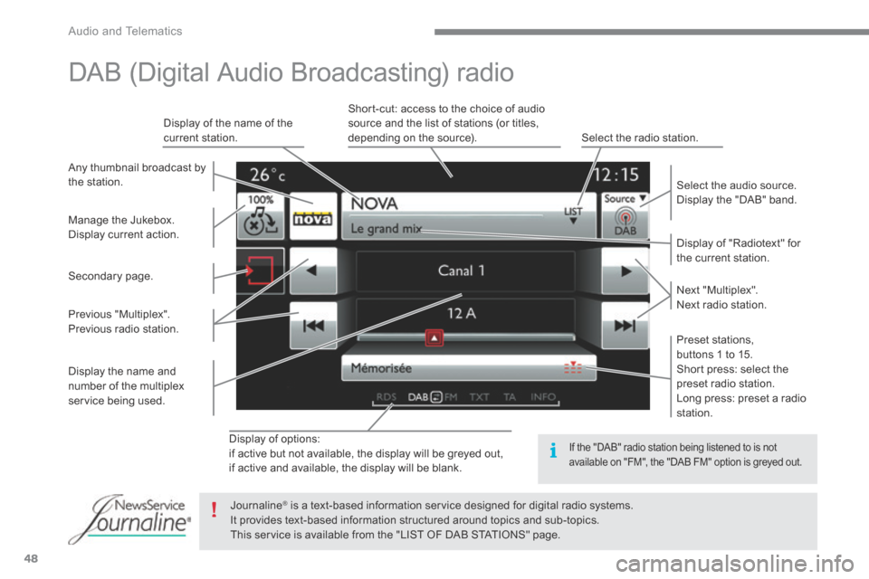 Citroen C4 2014.5 2.G Owners Manual Audio and Telematics
48
Display of options: if active but not available, the display will be greyed out, if active and available, the display will be blank.
Display of "Radiotext" for the Citroen C4 2014.5 2.G Owners Manual Audio and Telematics
48
Display of options: if active but not available, the display will be greyed out, if active and available, the display will be blank.
Display of "Radiotext" for the