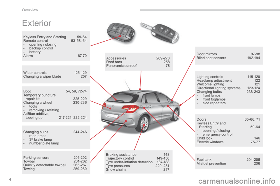 Citroen C4 2014.5 2.G Owners Manual 4
Exterior
Keyless Entry and Starting 59 - 64
Remote  control  5 3 -58,  64
-
Â
o
pening  /  closing
-
Â
b
ackup  control
-
 b
attery
Alarm
 6
7-70
Wiper
 controls Â
1
25 -1 Citroen C4 2014.5 2.G Owners Manual 4
Exterior
Keyless Entry and Starting 59 - 64
Remote  control  5 3 -58,  64
-
Â
o
pening  /  closing
-
Â
b
ackup  control
-
 b
attery
Alarm
 6
7-70
Wiper
 controls Â
1
25 -1