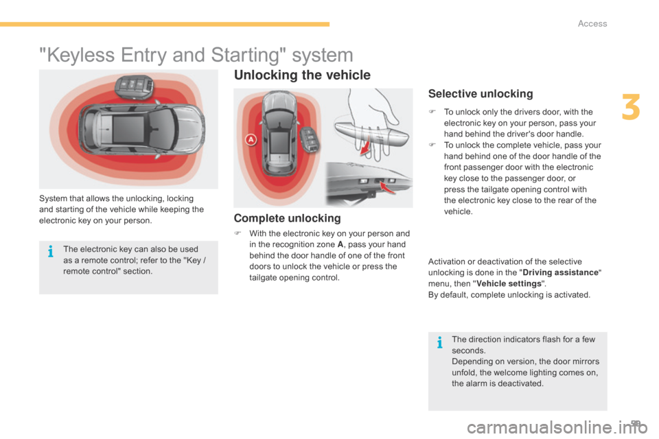 Citroen C4 2014.5 2.G Owners Manual 59
"Keyless Entry and Starting" system
System that allows the unlocking, locking and   starting   of   the   vehicle   while   keeping   the  
e

lectronic   key   on   your   pe