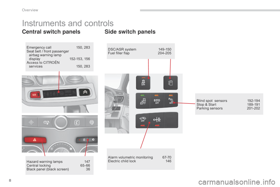 Citroen C4 2014.5 2.G Owners Manual 8
Instruments and controls
Central switch panels
Emergency call 150,  283
Seat  belt  /  front  passenger Â
a
irbag warning
 lam
p
 d
isplay
 15
2-153,
 15
6
ac
cess to CITR
Citroen C4 2014.5 2.G Owners Manual 8
Instruments and controls
Central switch panels
Emergency call 150,  283
Seat  belt  /  front  passenger Â
a
irbag warning
 lam
p
 d
isplay
 15
2-153,
 15
6
ac
cess to CITR