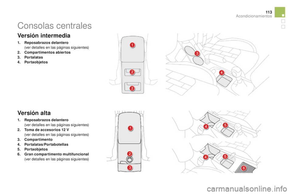 CITROEN DS4 2015  Manuales de Empleo (in Spanish) 11 3
DS4_es_Chap04_amenagement_ed02-2015
Versión intermedia
1. Reposabrazos delantero  (
ver detalles en las páginas siguientes)
2.
 C

ompartimentos abiertos
3.
 P

ortalatas
4.
 P

ortaobjetos
Ver