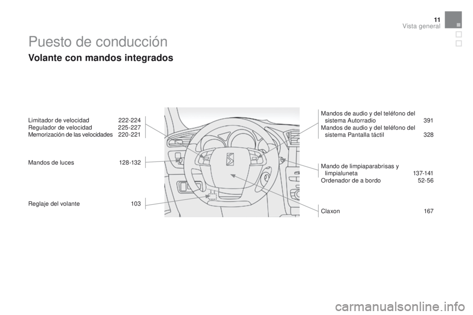 CITROEN DS4 2015  Manuales de Empleo (in Spanish) 11
DS4_es_Chap00b_vue-ensemble_ed02-2015
Puesto de conducción
Volante con mandos integrados
Limitador de velocidad 222-224
Regulador de velocidad 2 25-227
Memorización de las velocidades
 2

20 -221