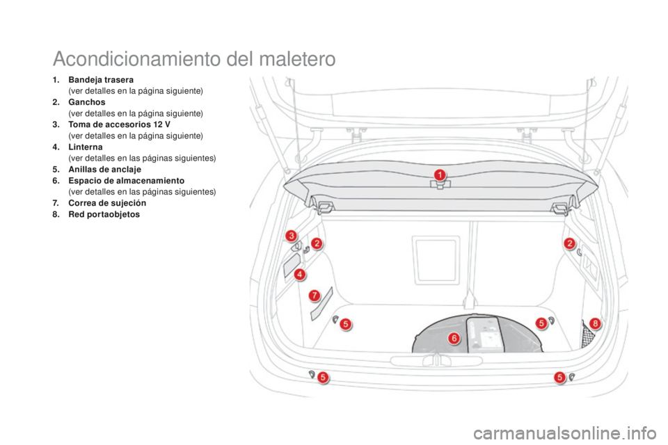 CITROEN DS4 2015  Manuales de Empleo (in Spanish) DS4_es_Chap04_amenagement_ed02-2015
1. Bandeja trasera (ver detalles en la página siguiente)
2.
 G

anchos
 (

ver detalles en la página siguiente)
3.
 T

oma de accesorios 12   V
 (

ver detalles e