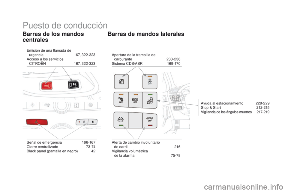 CITROEN DS4 2015  Manuales de Empleo (in Spanish) DS4_es_Chap00b_vue-ensemble_ed02-2015
Emisión de una llamada de urgencia 1 67, 322-323
Acceso a los servicios  CITROËN
 1

67, 322-323Apertura de la trampilla de 
carburante
 

233-236
Sistema CDS/A