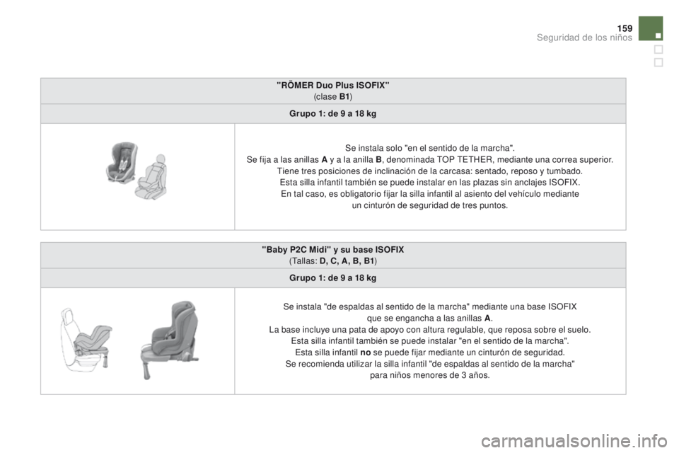 CITROEN DS4 2015  Manuales de Empleo (in Spanish) 159
DS4_es_Chap06_securite-enfants_ed02-2015
"RÖMER Duo Plus ISOFIX" (c lase B1)
Grupo 1: de 9
  a 18   kg
Se instala solo "en el sentido de la marcha".
Se fija a las anillas A y a la