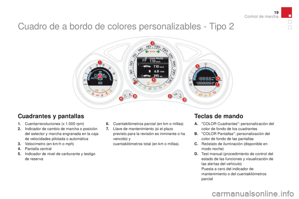 CITROEN DS4 2015  Manuales de Empleo (in Spanish) 19
DS4_es_Chap01_controle-de-marche_ed02-2015
1. Cuentarrevoluciones (x 1.000  rpm)
2. I ndicador de cambio de marcha o posición 
del selector y marcha engranada en la caja 
de velocidades pilotada o