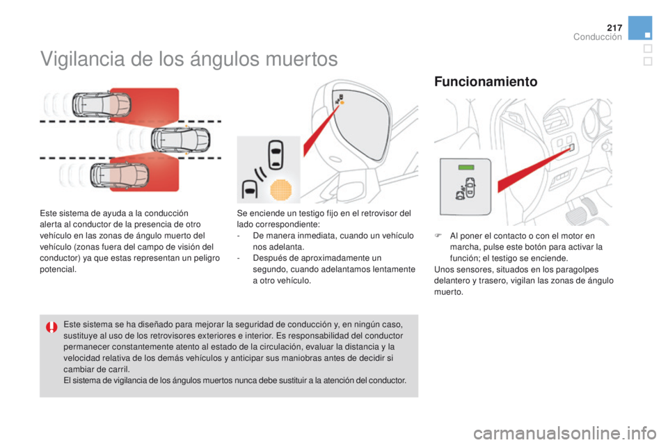 CITROEN DS4 2015  Manuales de Empleo (in Spanish) 217
DS4_es_Chap08_conduite_ed02-2015
Vigilancia de los ángulos muertos
Este sistema de ayuda a la conducción 
alerta al conductor de la presencia de otro 
vehículo en las zonas de ángulo muerto de