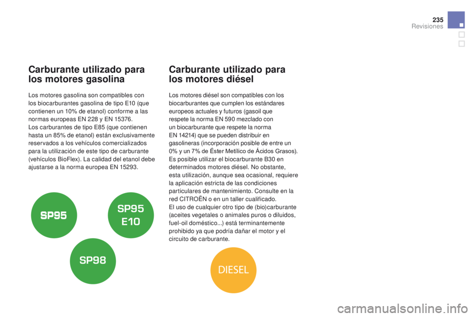 CITROEN DS4 2015  Manuales de Empleo (in Spanish) 235
DS4_es_Chap09_verifications_ed02-2015
Carburante utilizado para 
los motores gasolina
Los motores gasolina son compatibles con 
los biocarburantes gasolina de tipo E10  (que 
contienen un 10% de e